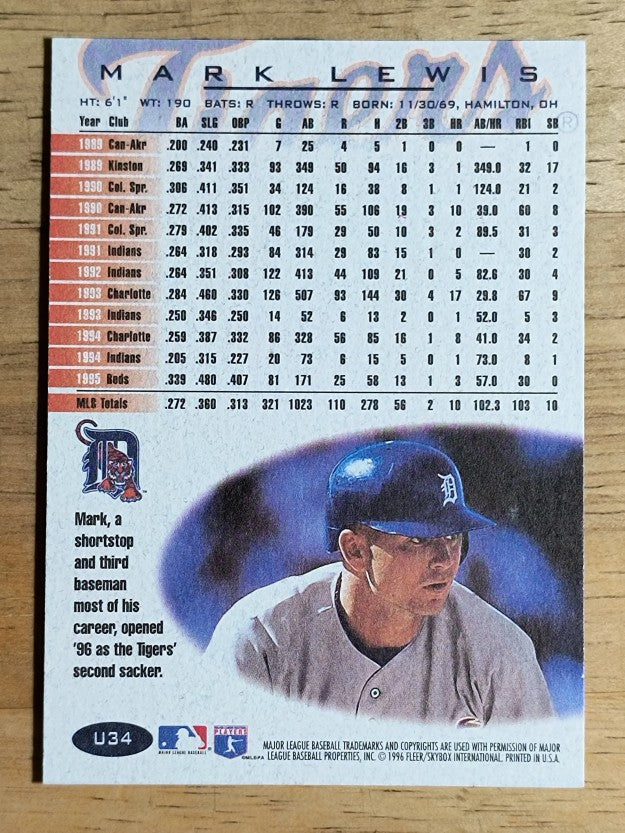 1996 Fleer Update #U34 Mark Lewis