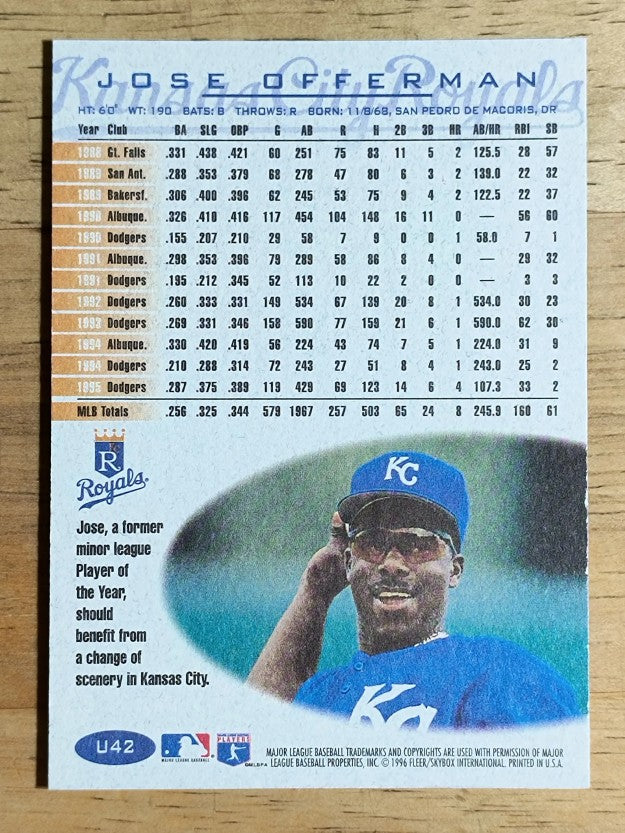 1996 Fleer Update #U42 Jose Offerman