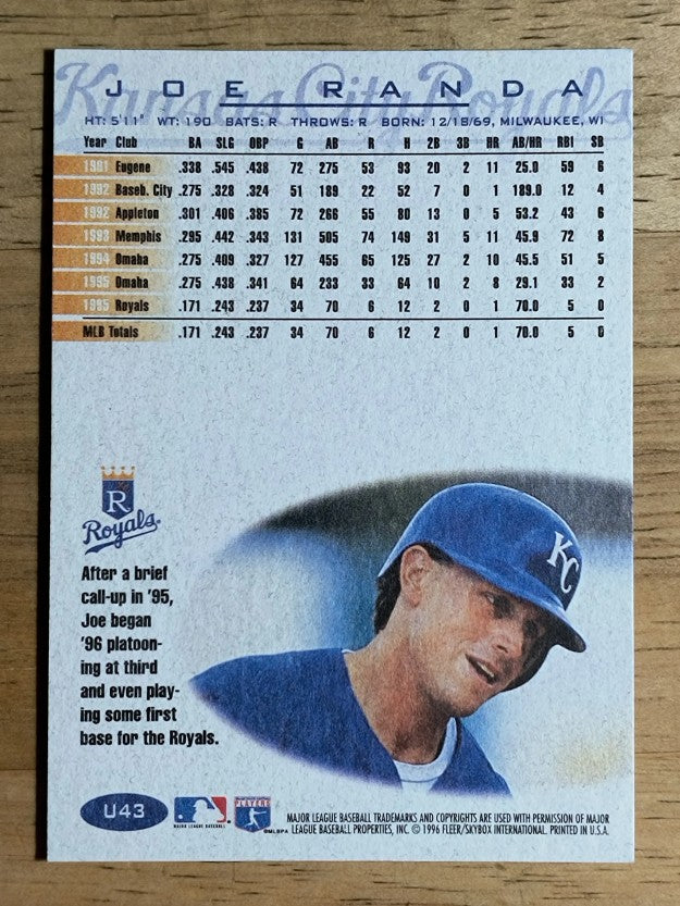 1996 Fleer Update #U43 Joe Randa