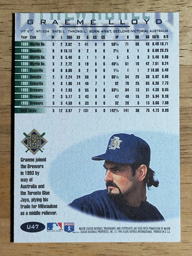 1996 Fleer Update #U47 Graeme Lloyd