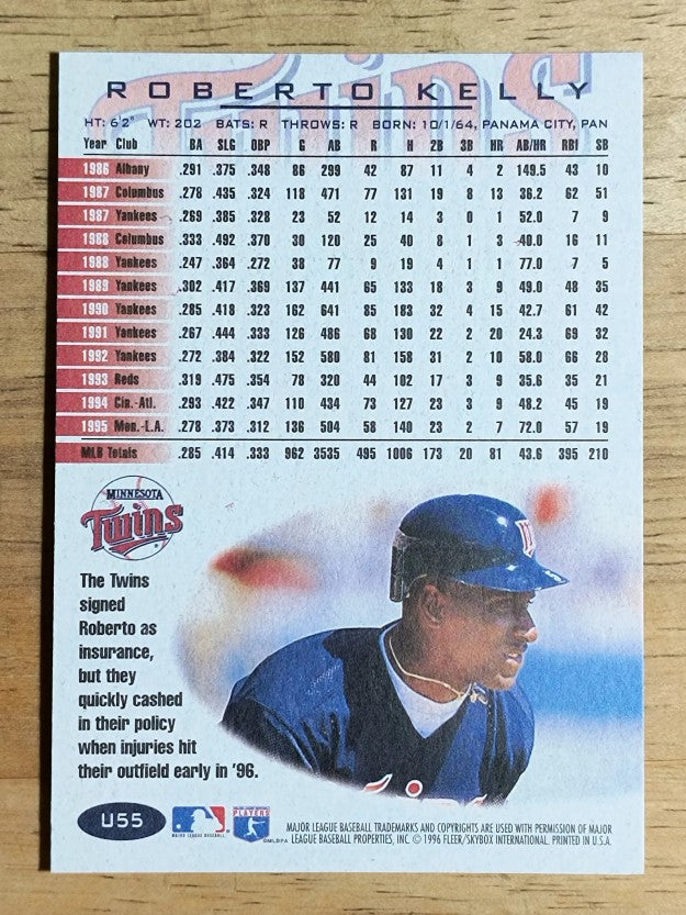 1996 Fleer Update #U55 Roberto Kelly