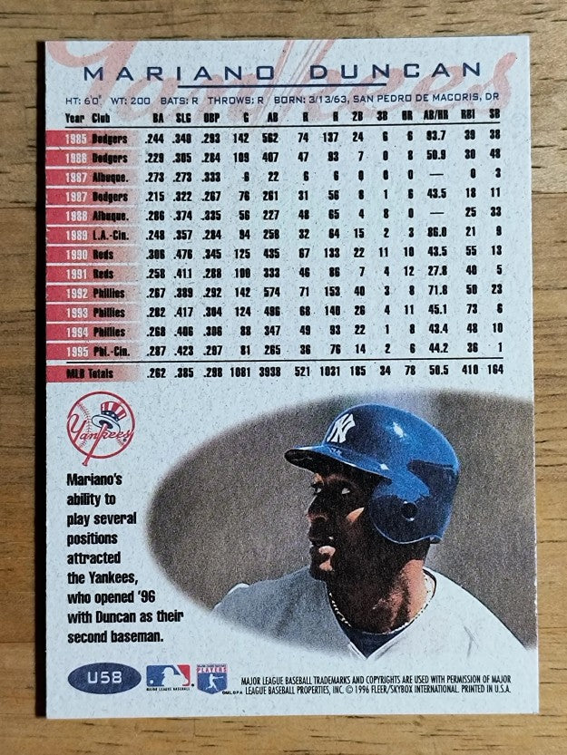 1996 Fleer Update #U58 Mariano Duncan