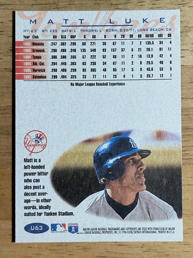 1996 Fleer Update #U63 Matt Luke