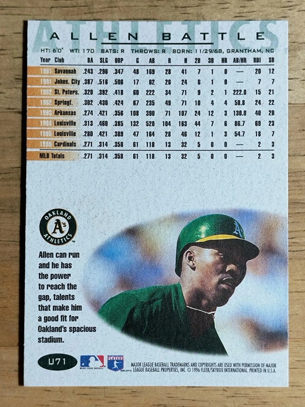 1996 Fleer Update #U71 Allen Battle