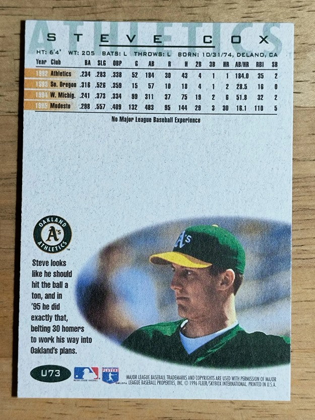 1996 Fleer Update #U73 Steve Cox