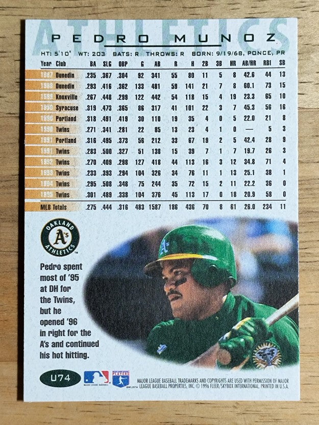 1996 Fleer Update #U74 Pedro Munoz