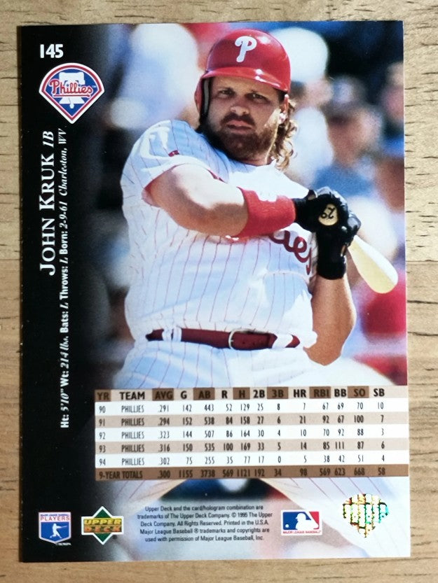 1995 Upper Deck Electric Diamond #145 John Kruk
