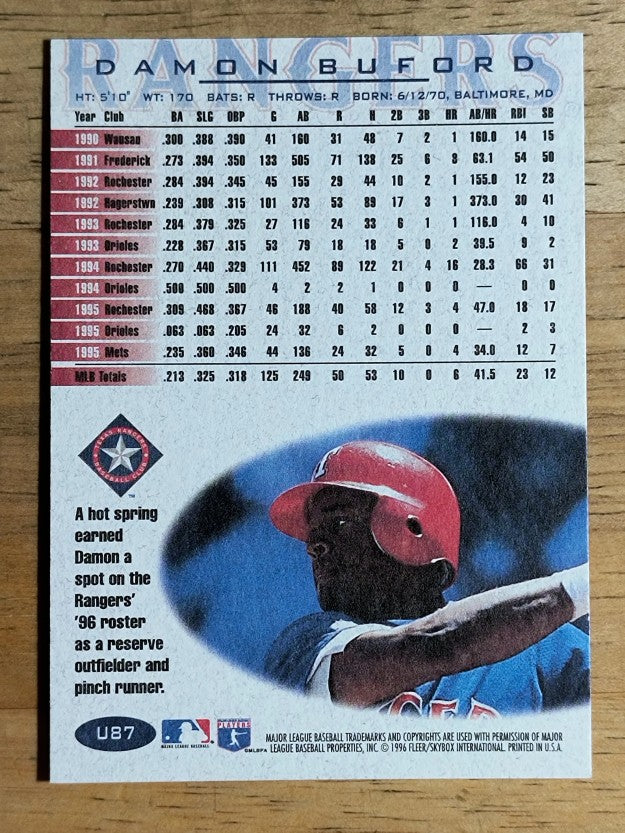 1996 Fleer Update #U87 Damon Buford