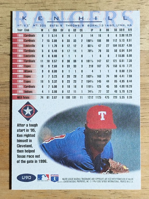 1996 Fleer Update #U90 Ken Hill