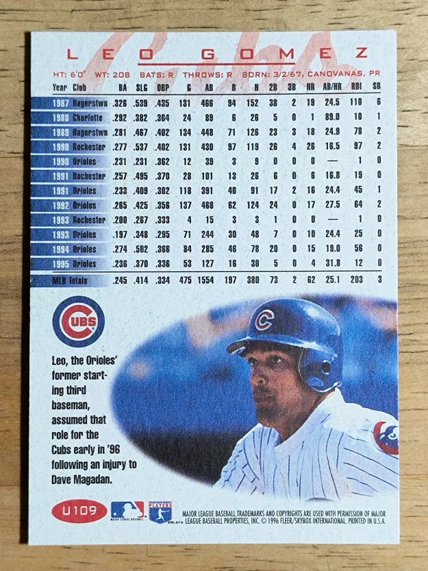1996 Fleer Update #U109 Leo Gomez