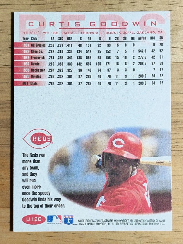 1996 Fleer Update #U120 Curtis Goodwin