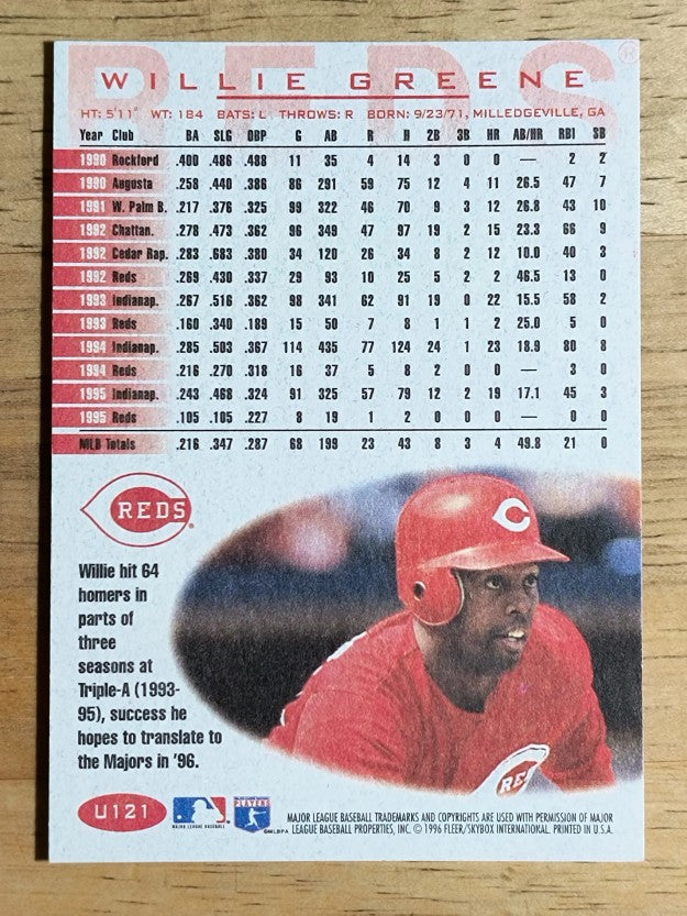 1996 Fleer Update #U121 Willie Greene
