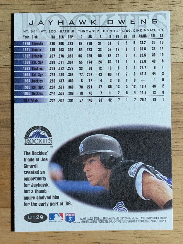 1996 Fleer Update #U129 Jayhawk Owens
