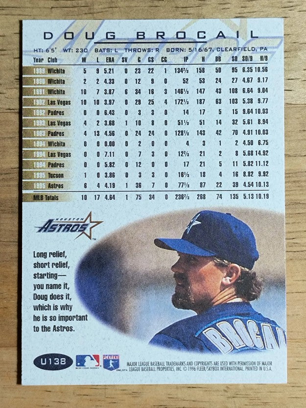 1996 Fleer Update #U138 Doug Brocail