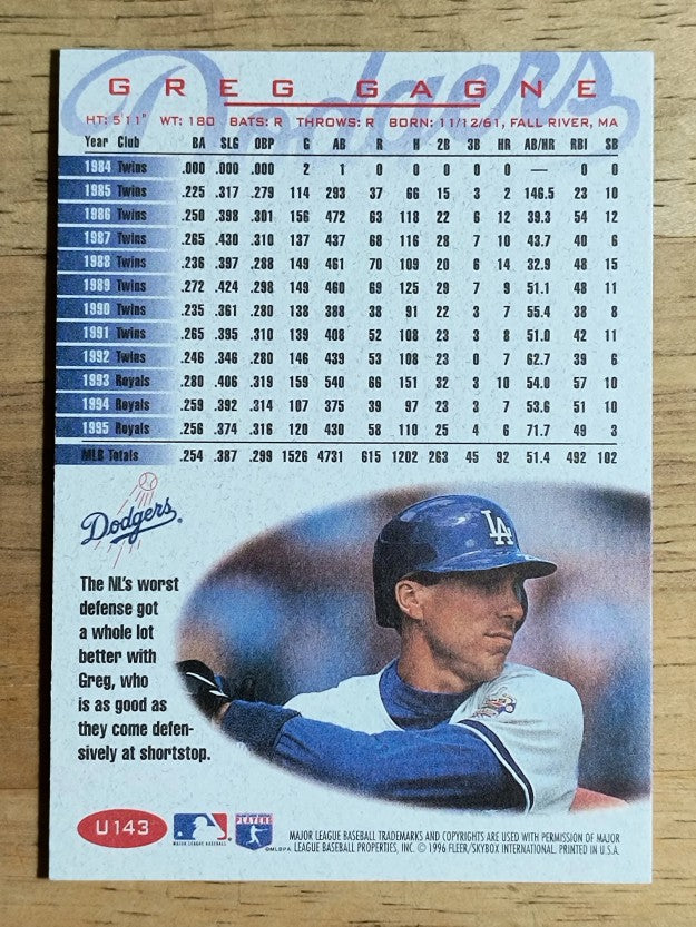 1996 Fleer Update #U143 Greg Gagne