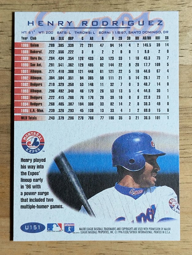 1996 Fleer Update #U151 Henry Rodriguez