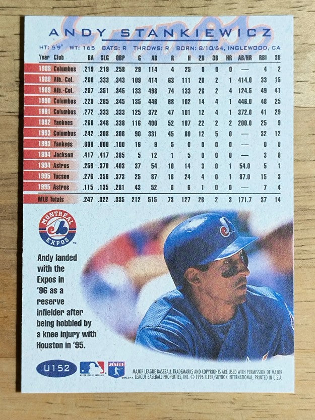 1996 Fleer Update #U152 Andy Stankiewicz