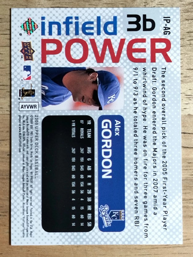 2008 Upper Deck Infield Power #AG Alex Gordon