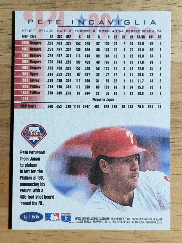 1996 Fleer Update #U166 Pete Incaviglia