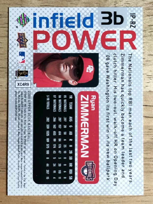 2008 Upper Deck Infield Power #RZ Ryan Zimmerman