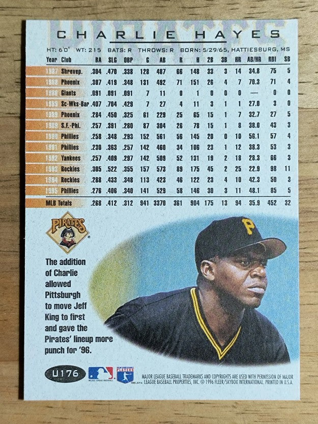 1996 Fleer Update #U176 Charlie Hayes