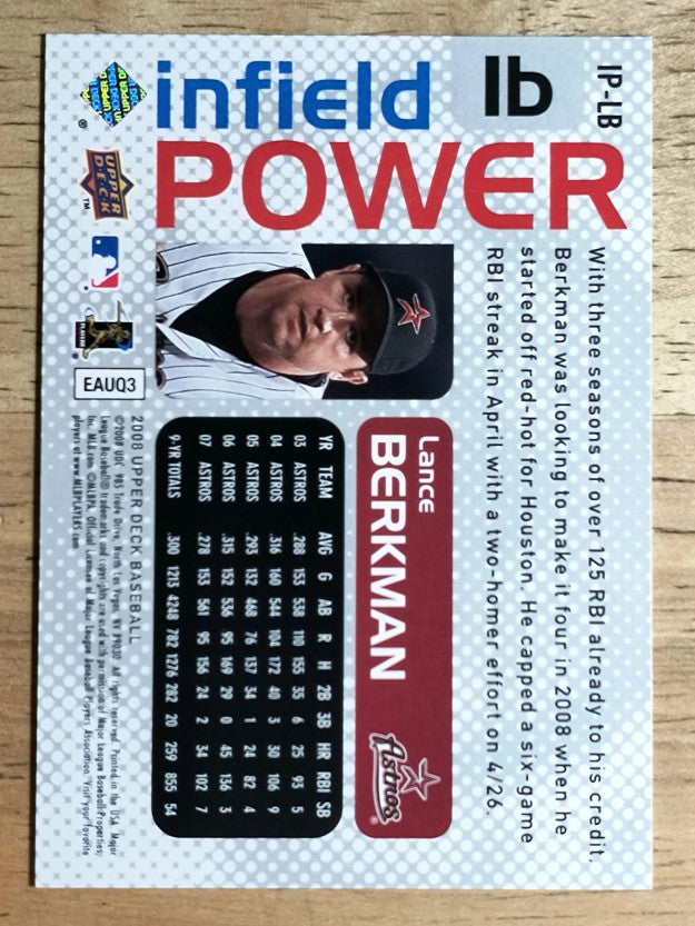 2008 Upper Deck Infield Power #LB Lance Berkman