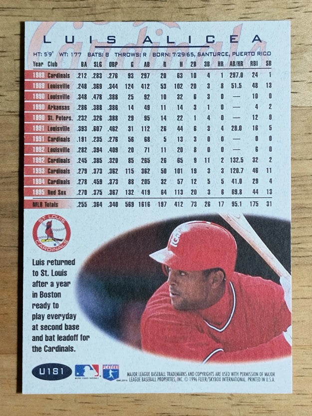 1996 Fleer Update #U181 Luis Alicea