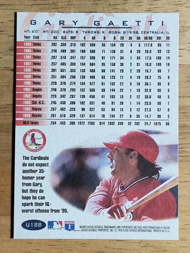 1996 Fleer Update #U188 Gary Gaetti
