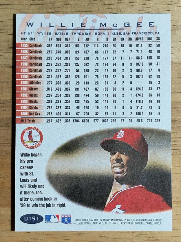 1996 Fleer Update #U191 Willie McGee