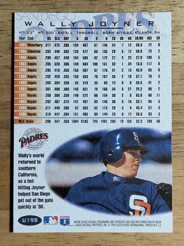1996 Fleer Update #U198 Wally Joyner