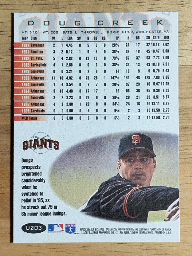 1996 Fleer Update #U203 Doug Creek