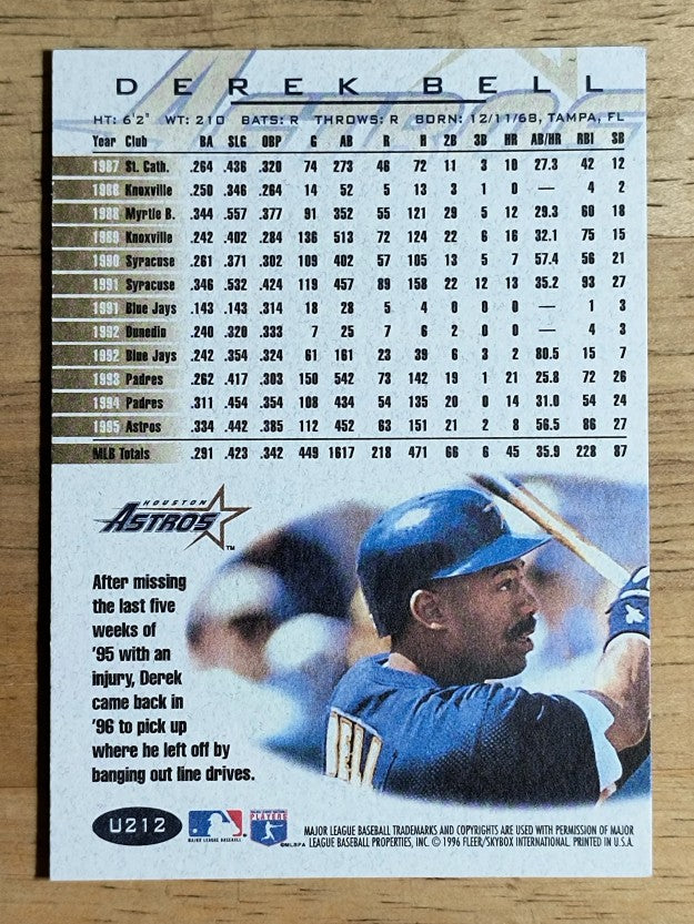 1996 Fleer Update #U212 Derek Bell ENC