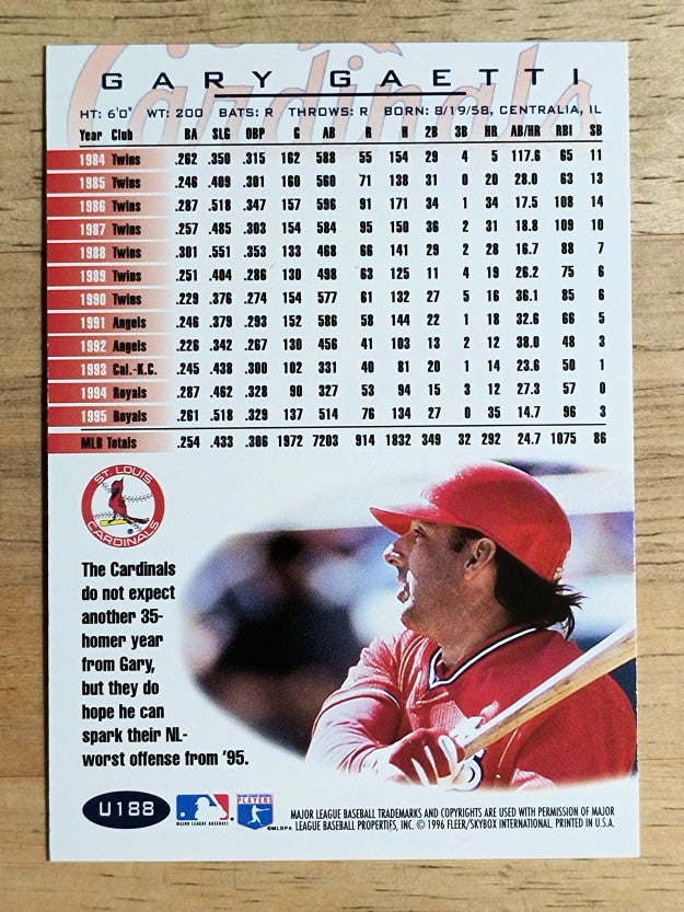 1996 Fleer Update Tiffany #U188 Gary Gaetti