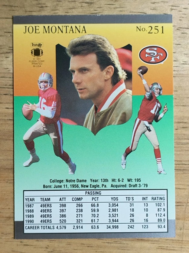 1991 Ultra #251 Joe Montana