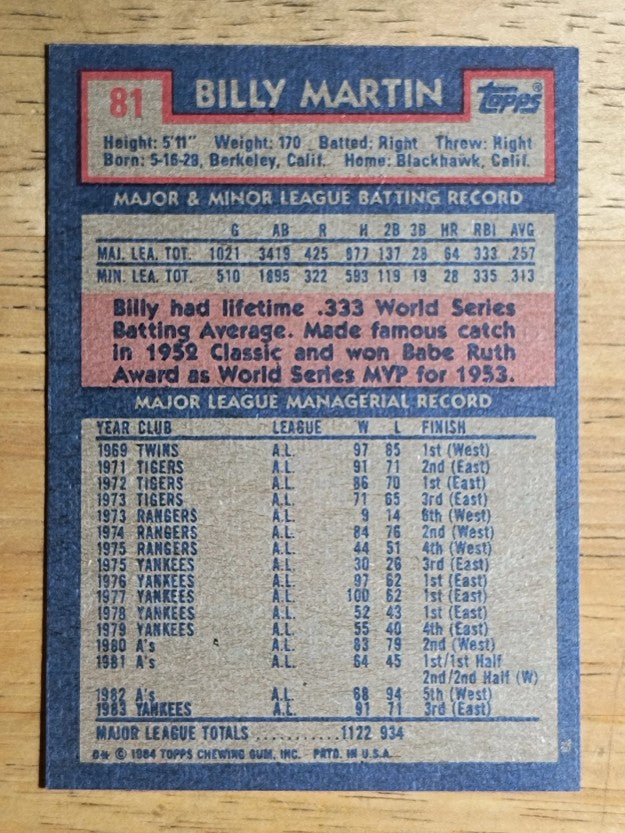 1984 Topps #81 Billy Martin MG