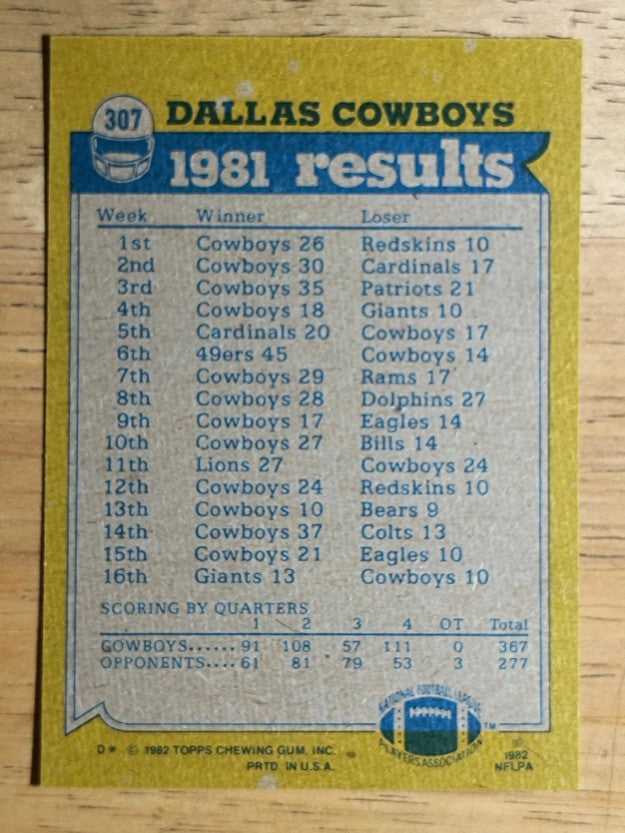 1982 Topps #307 Cowboys TL/Tony Dorsett/Tony Hill/Everson Walls/Harvey Martin