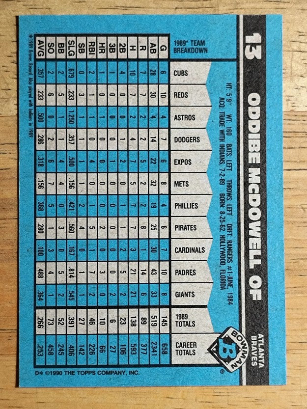 1990 Bowman #13 Oddibe McDowell