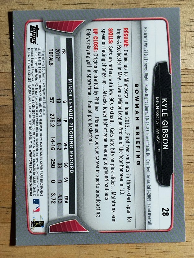 2013 Bowman Chrome #28 Kyle Gibson RC