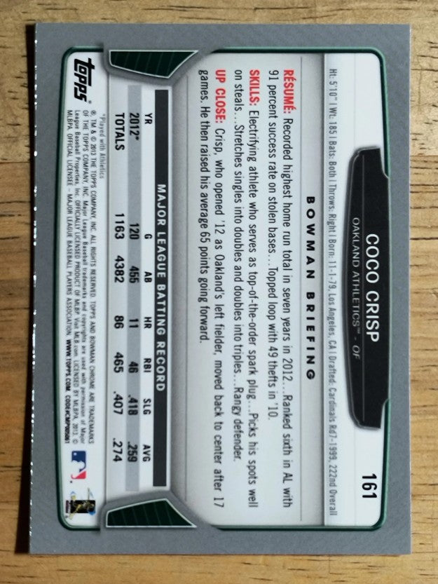 2013 Bowman Chrome #161 Coco Crisp
