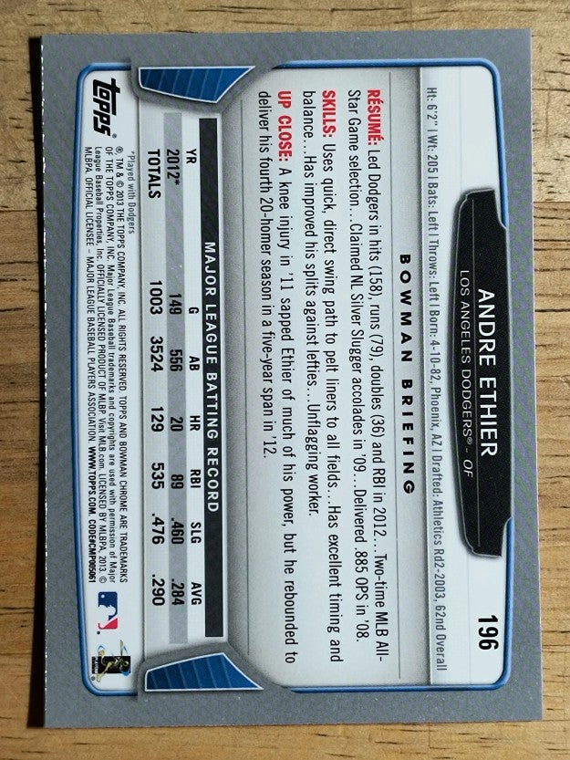 2013 Bowman Chrome #196 Andre Ethier