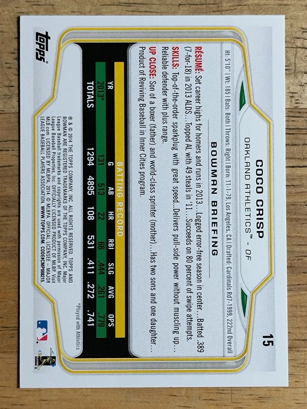 2014 Bowman #15 Coco Crisp