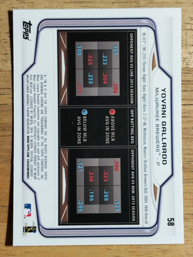 2014 Bowman Chrome #58 Yovani Gallardo