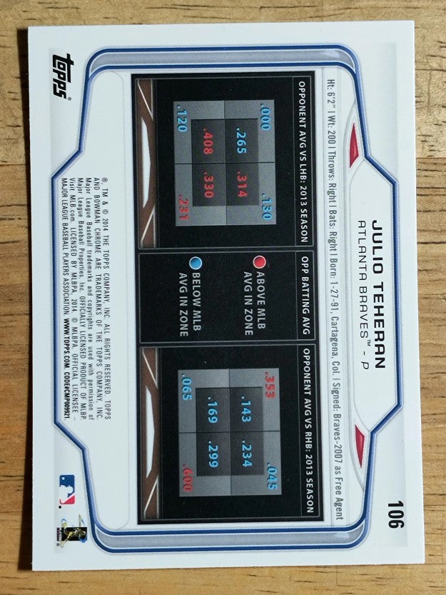 2014 Bowman Chrome #106 Julio Teheran