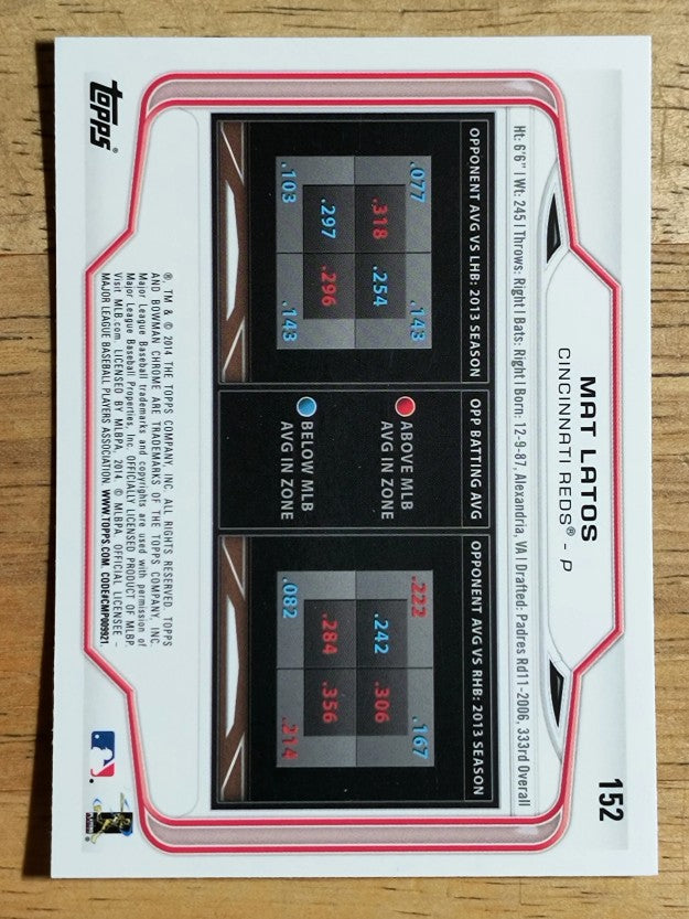 2014 Bowman Chrome #152 Mat Latos