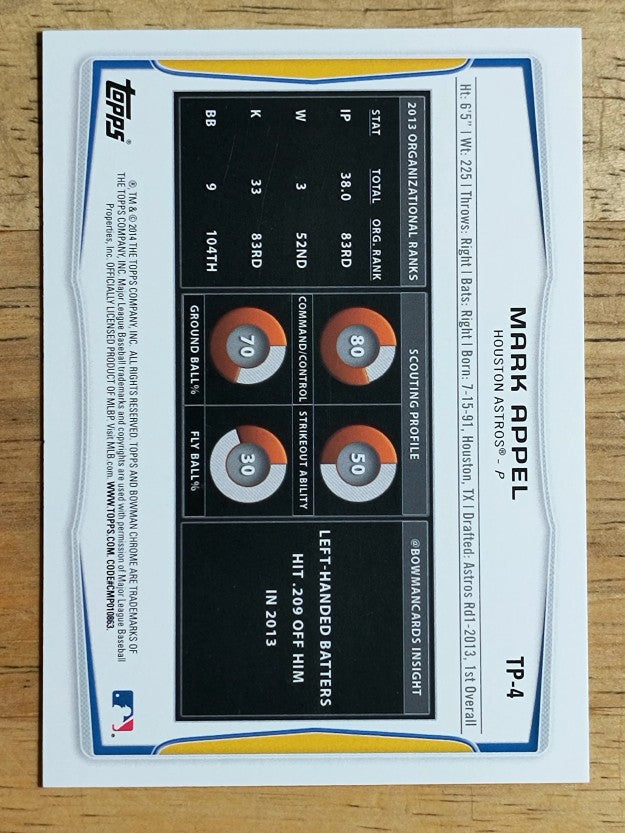2014 Bowman Draft Top Prospects #TP4 Mark Appel