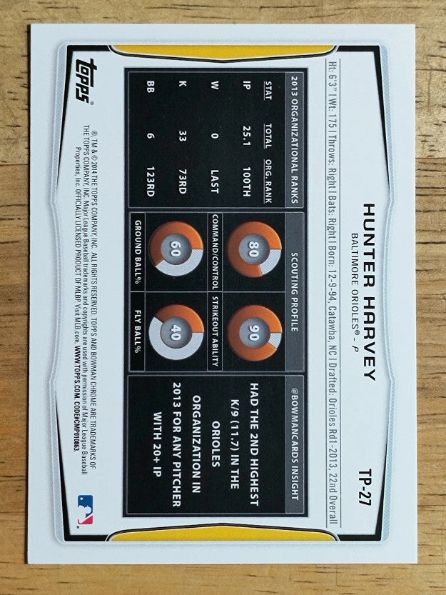 2014 Bowman Draft Top Prospects #TP27 Hunter Harvey