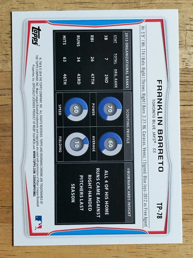 2014 Bowman Draft Top Prospects #TP78 Franklin Barreto