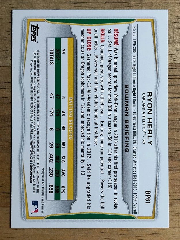 2014 Bowman Prospects #BP61 Ryon Healy