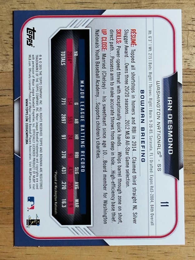2015 Bowman #11 Ian Desmond