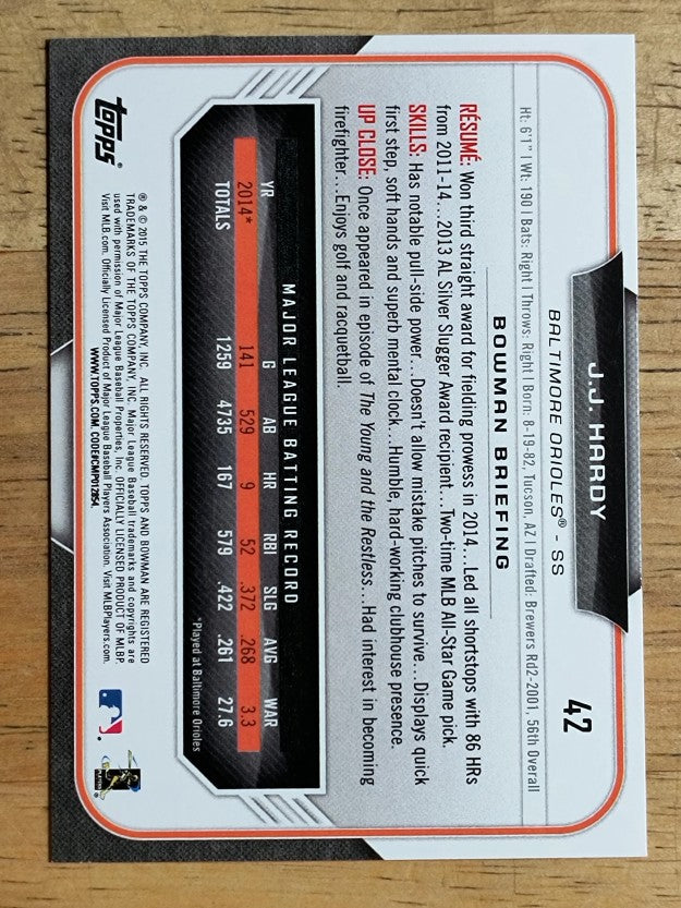 2015 Bowman #42 J.J. Hardy